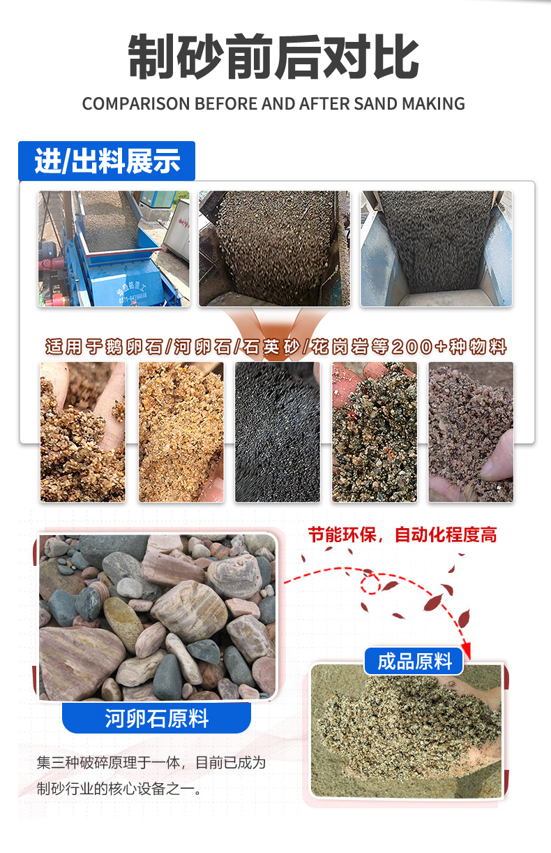 液壓對輥制砂機(jī)適應(yīng)物料