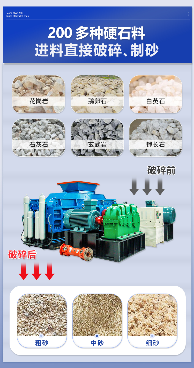 對輥制砂機適應(yīng)物料 對輥制砂機適應(yīng)物料